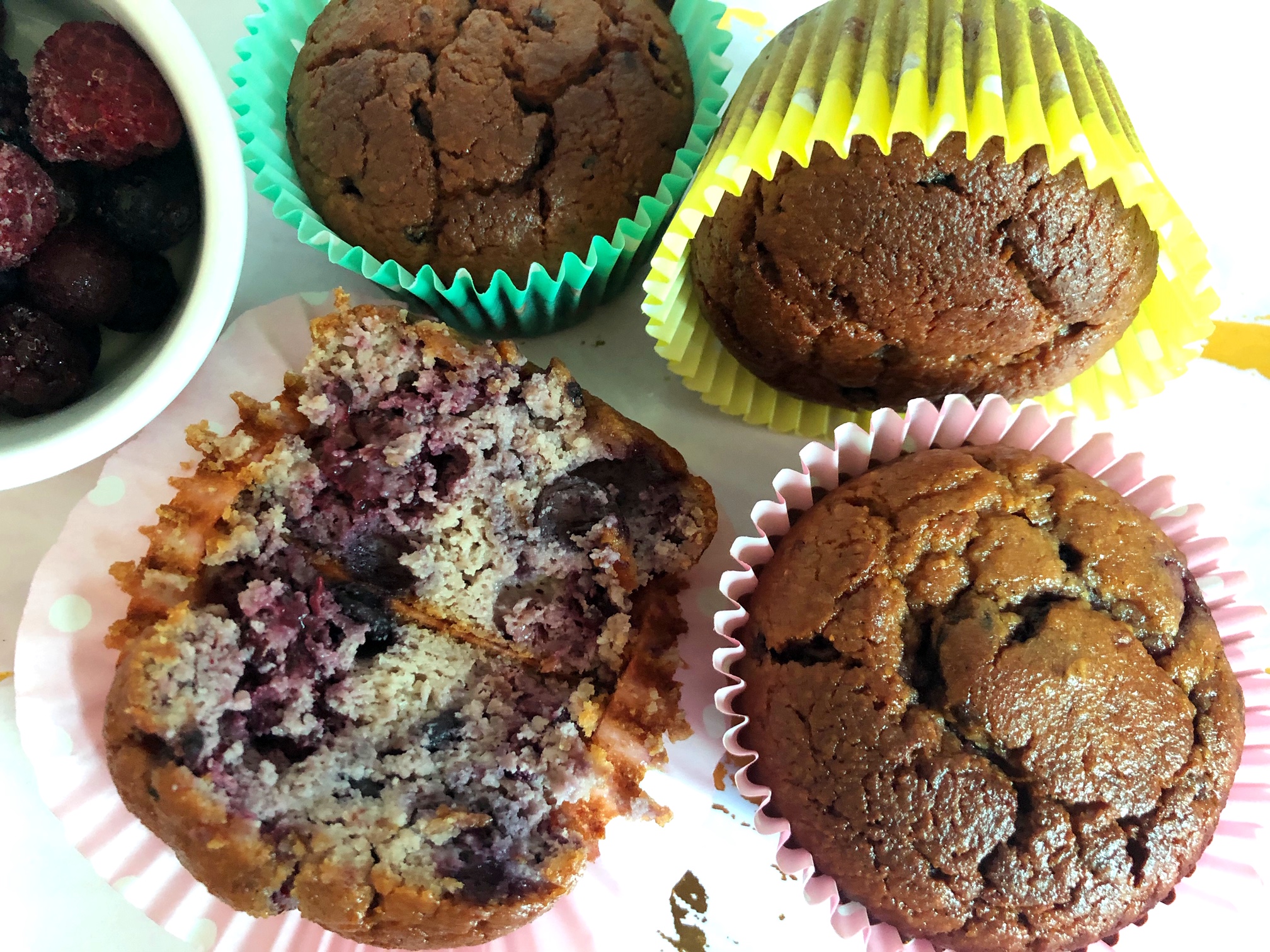 Mixed Berry and Yoghurt Muffins